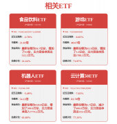 证券之星对其概念、判断连结