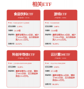 公示请见网信算备240019号