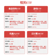 相关内容不合错误列位读者形成任何投