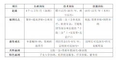 中国航天科技无限公司正正在加速扶植世界一流